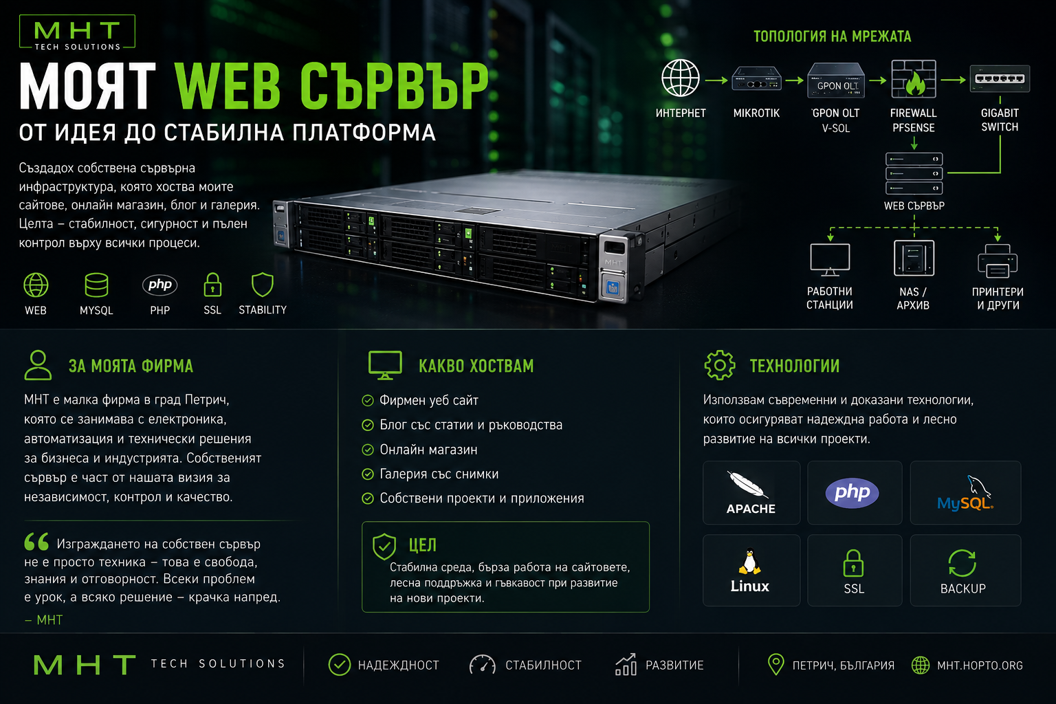 Моят Web сървър: от идеята до собствена сървърна инфраструктура