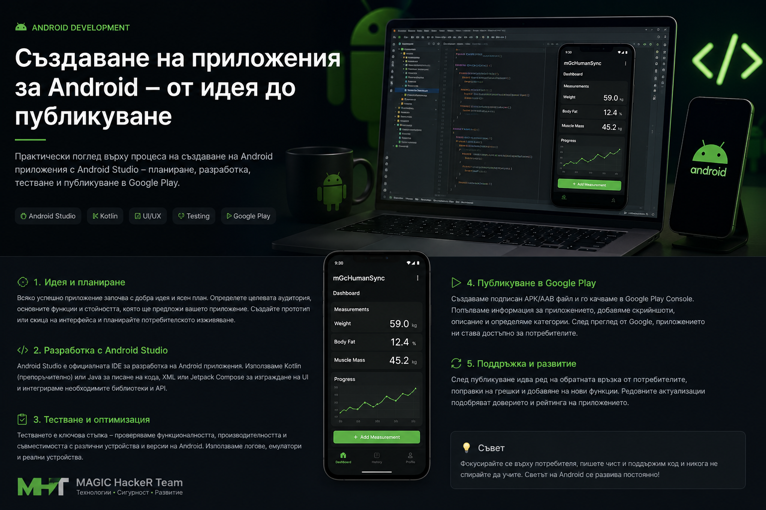Създаване на приложение за Android с Android Studio